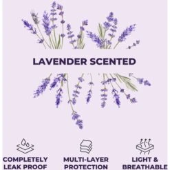 Green Lifestyle Disposable Lavender Scented Dog & Cat Pee Pads, 100 Count 11 Green Lifestyle Disposable Lavender Scented Dog & Cat Pee Pads, 100 Count -Pup Haven Sales Store 1023422 PT4. AC SS1800 V1700886268