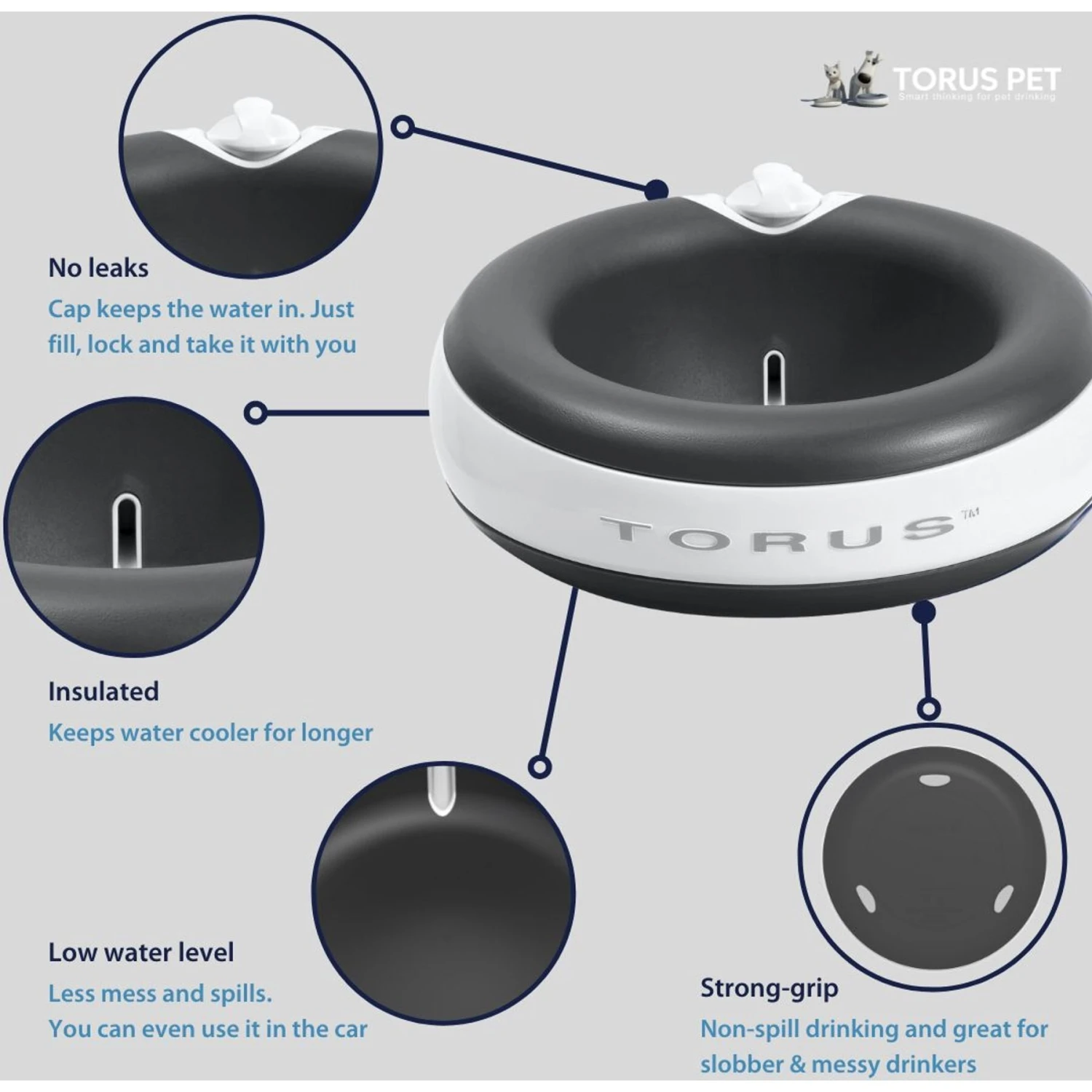 Torus Pet Filtered Dog & Cat Water Bowl 5 Torus Pet Filtered Dog & Cat Water Bowl - Image 5