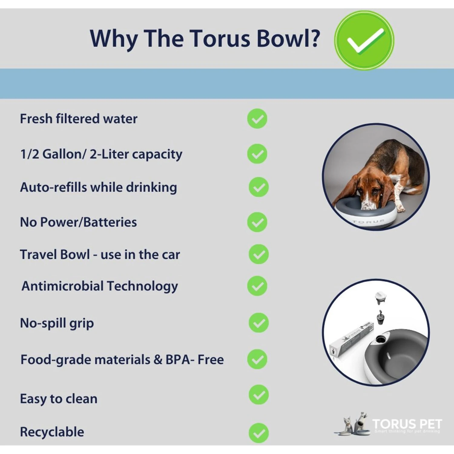 Torus Pet Filtered Dog & Cat Water Bowl 6 Torus Pet Filtered Dog & Cat Water Bowl - Image 6