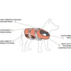 EzyDog Doggy Flotation Device Life Jacket 9 EzyDog Doggy Flotation Device Life Jacket -Pup Haven Sales Store 113953 PT4. AC SS1800 V1556833930