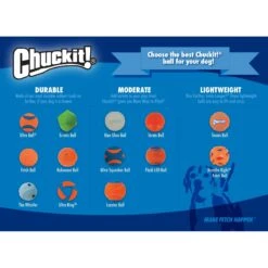 Chuckit! Fetch Ball Medley 2 Triple Pack Ball Dog Toy 10 Chuckit! Fetch Ball Medley 2 Triple Pack Ball Dog Toy -Pup Haven Sales Store 122768 PT7. AC SS1800 V1531416749