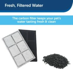 PetSafe Drinkwell Premium Replacement Carbon Filters 10 PetSafe Drinkwell Premium Replacement Carbon Filters -Pup Haven Sales Store 140643 PT2. AC SS1800 V1700155092
