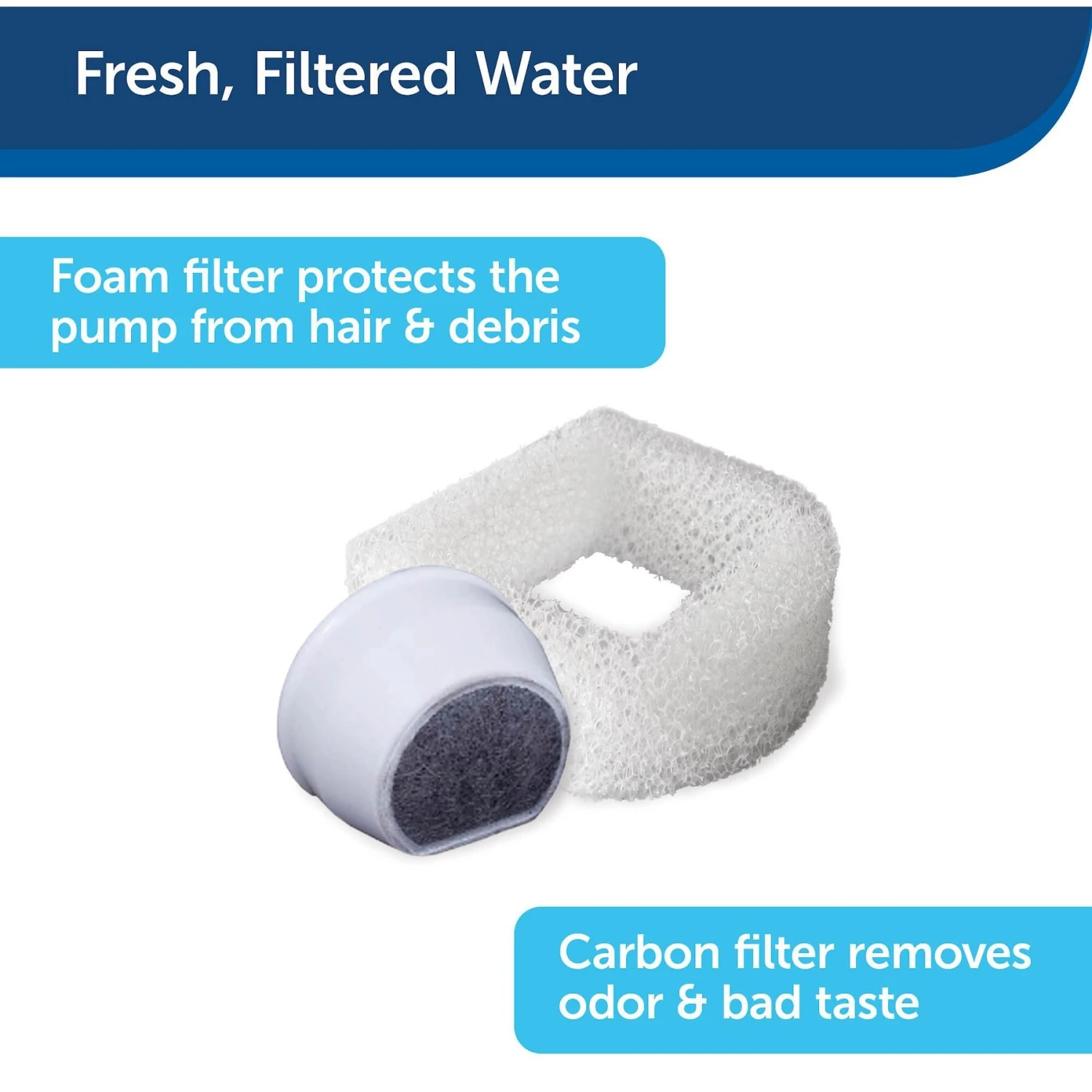 PetSafe Drinkwell Seascape Ceramic Dog & Cat Fountain 3 PetSafe Drinkwell Seascape Ceramic Dog & Cat Fountain - Image 3