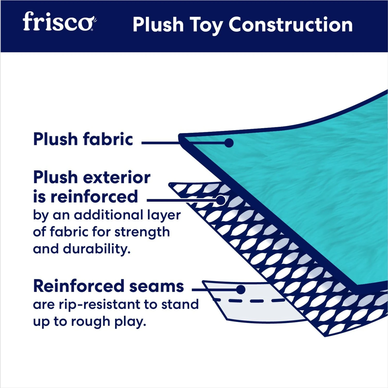 Frisco Corduroy Plush Squeaking Elephant Dog Toy 4 Frisco Corduroy Plush Squeaking Elephant Dog Toy - Image 4