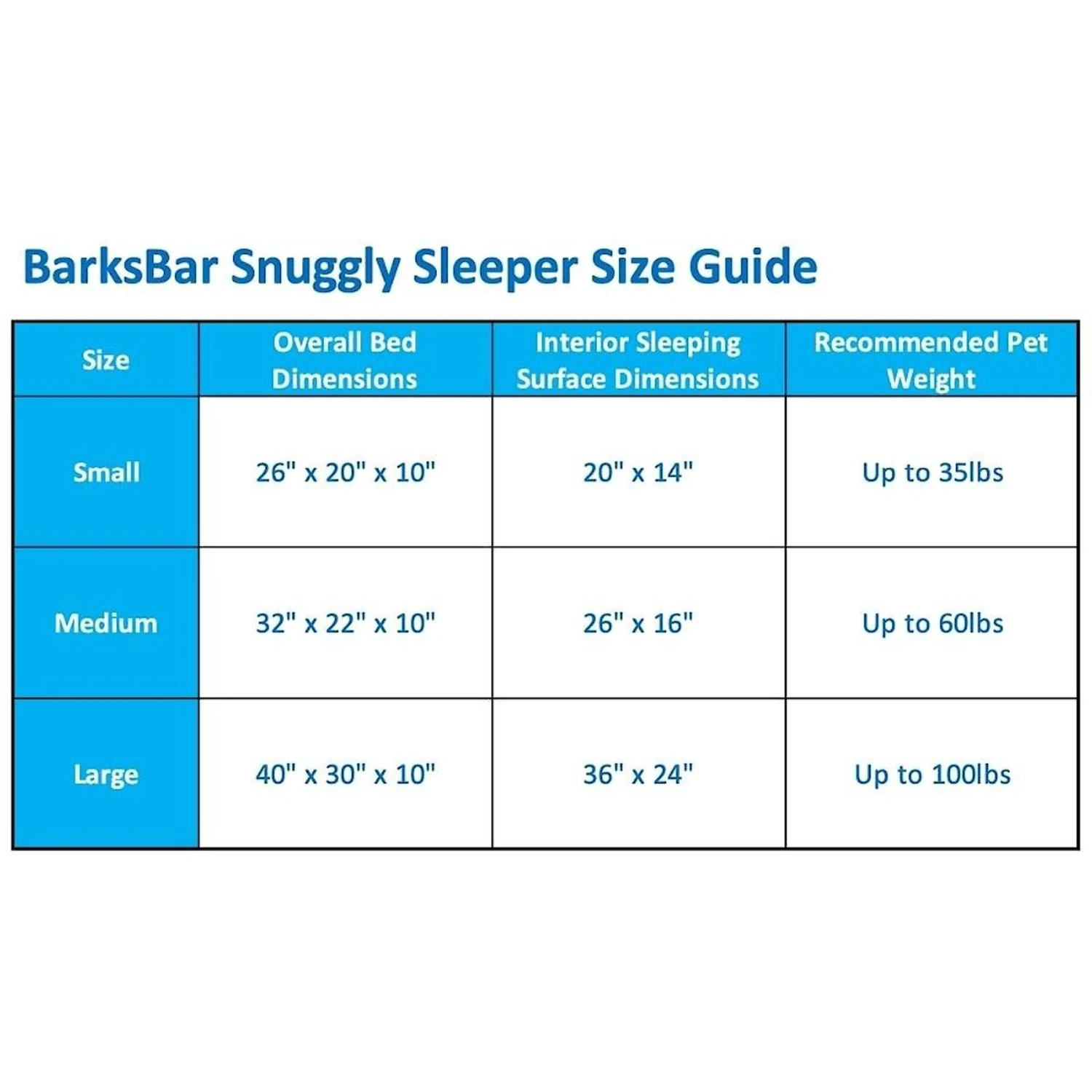 BarksBar Snuggly Sleeper Orthopedic Bolster Dog Bed With Removable Cover, Gray 2 BarksBar Snuggly Sleeper Orthopedic Bolster Dog Bed With Removable Cover, Gray - Image 2