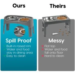 IRIS USA Elevated Dog Feeder With Attachable Feet 13 IRIS USA Elevated Dog Feeder With Attachable Feet -Pup Haven Sales Store 156889 PT6. AC SS1800 V1598650890