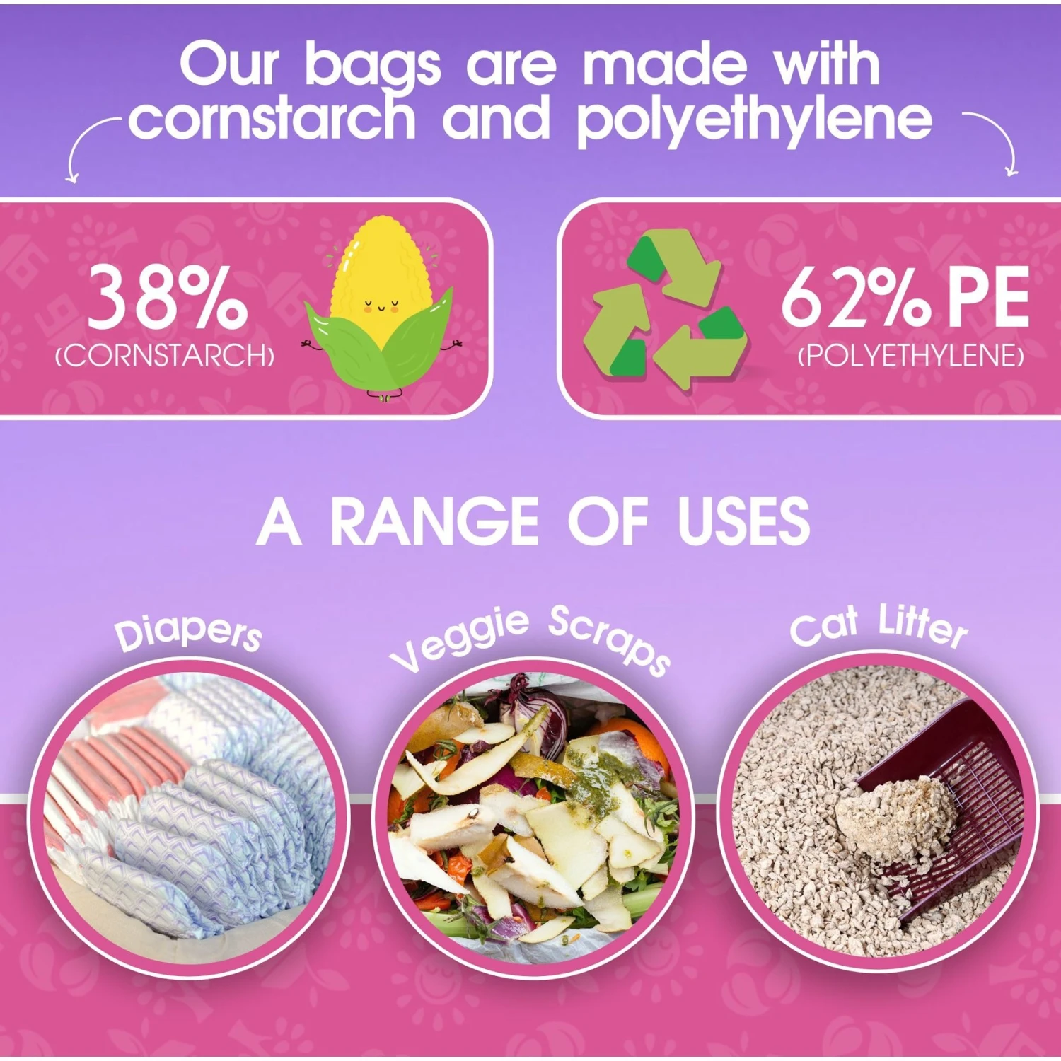 PET N PET Lavender Scented Dog Poop Bags 6 PET N PET Lavender Scented Dog Poop Bags - Image 6