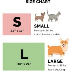 FurHaven ThermaNAP Faux Fur Self-Warming Dog & Cat Mat -Pup Haven Sales Store 172382 PT6. AC SS1800 V1678821568