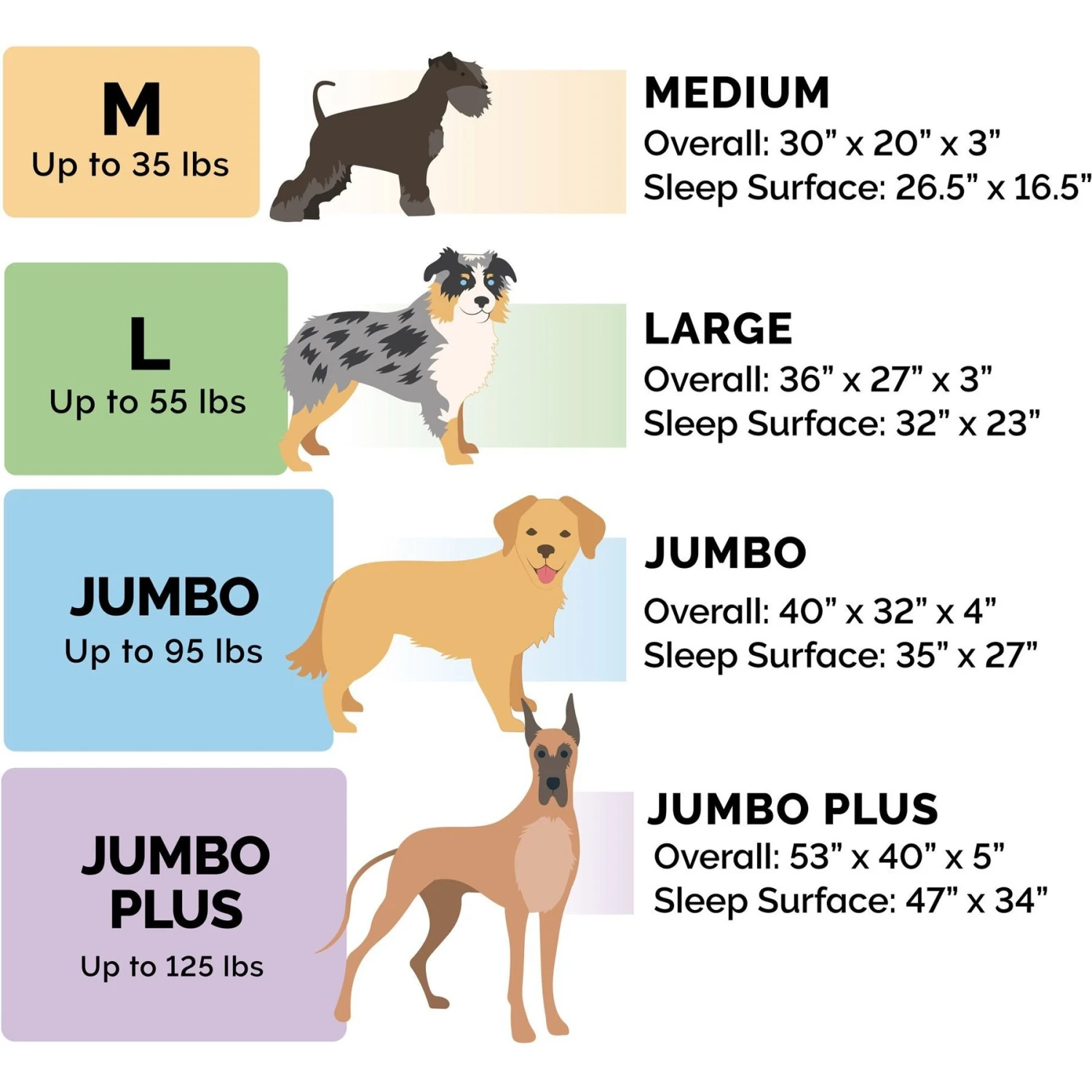 FurHaven Two-Tone Deluxe Chaise Memory Top Cat & Dog Bed With Removable Cover 2 FurHaven Two-Tone Deluxe Chaise Memory Top Cat & Dog Bed With Removable Cover - Image 2