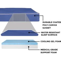 FurHaven Indoor/Outdoor Solid Cooling Gel Cat & Dog Bed With Removable Cover -Pup Haven Sales Store 178852 PT5. AC SS1800 V1603336005