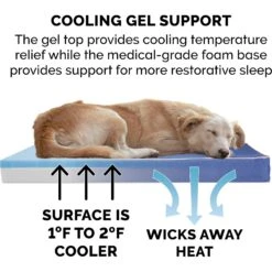 FurHaven Indoor/Outdoor Solid Cooling Gel Cat & Dog Bed With Removable Cover -Pup Haven Sales Store 178852 PT6. AC SS1800 V1603337497