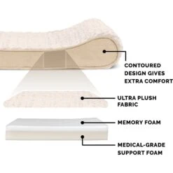 FurHaven Ultra Plush Luxe Lounger Memory Foam Dog Bed With Removable Cover 14 FurHaven Ultra Plush Luxe Lounger Memory Foam Dog Bed With Removable Cover -Pup Haven Sales Store 198898 PT5. AC SS1800 V1627004220