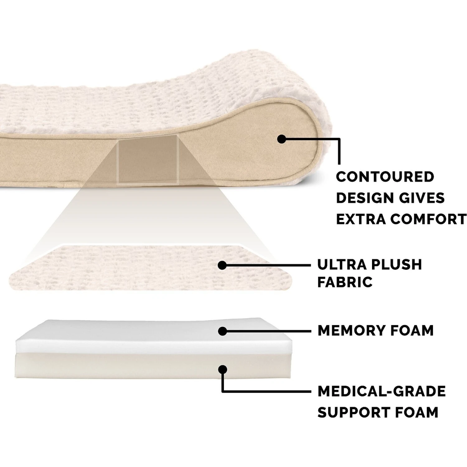 FurHaven Ultra Plush Luxe Lounger Memory Foam Dog Bed With Removable Cover 6 FurHaven Ultra Plush Luxe Lounger Memory Foam Dog Bed With Removable Cover - Image 6