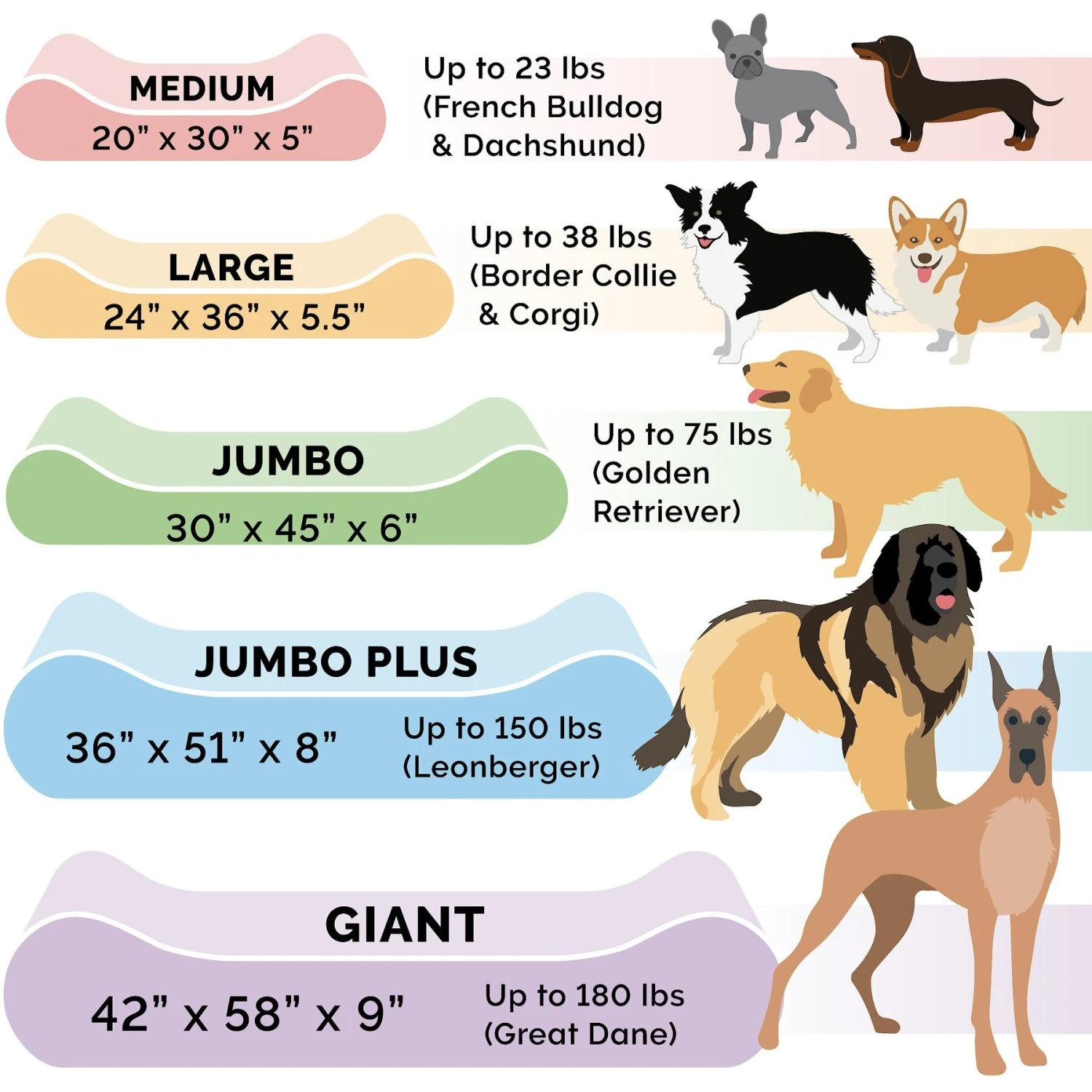 FurHaven Ultra Plush Luxe Lounger Cooling Gel Dog Bed With Removable Cover 2 FurHaven Ultra Plush Luxe Lounger Cooling Gel Dog Bed With Removable Cover - Image 2