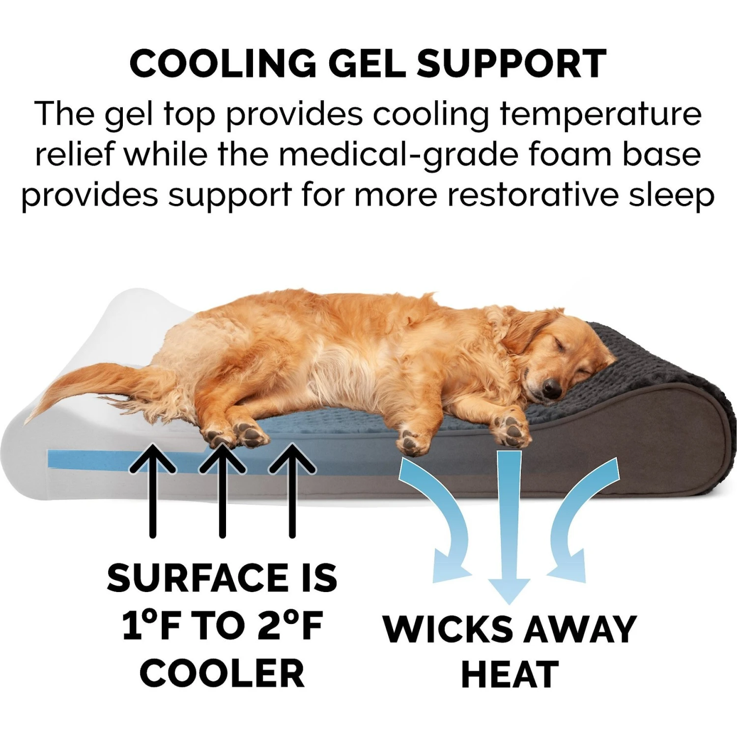 FurHaven Ultra Plush Luxe Lounger Cooling Gel Dog Bed With Removable Cover 7 FurHaven Ultra Plush Luxe Lounger Cooling Gel Dog Bed With Removable Cover - Image 7