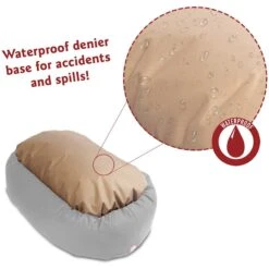 Majestic Pet Velvet Bagel Bolster Dog Bed -Pup Haven Sales Store 201393 PT3. AC SS1800 V1568997210