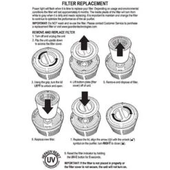 Germ Guardian FLT4700 HEPA Air Purifier Replacement Filter M 9 Germ Guardian FLT4700 HEPA Air Purifier Replacement Filter M -Pup Haven Sales Store 203178 PT8. AC SS1800 V1599183659