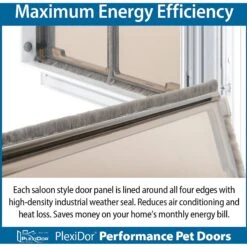 PlexiDor Performance Pet Doors Dog Door Wall Installation 12 PlexiDor Performance Pet Doors Dog Door Wall Installation -Pup Haven Sales Store 203426 PT3. AC SS1800 V1596829902