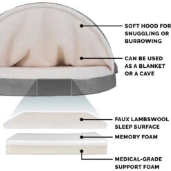FurHaven Faux Sheepskin Snuggery Memory Top Cat & Dog Bed With Removable Cover 14 FurHaven Faux Sheepskin Snuggery Memory Top Cat & Dog Bed With Removable Cover -Pup Haven Sales Store 206661 PT5. AC SS1800 V1617154043