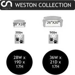 Club Nine Pets Traditional Chair Sofa Cat & Dog Bed, Charcoal 8 Club Nine Pets Traditional Chair Sofa Cat & Dog Bed, Charcoal -Pup Haven Sales Store 207269 PT4. AC SS1800 V1603949543