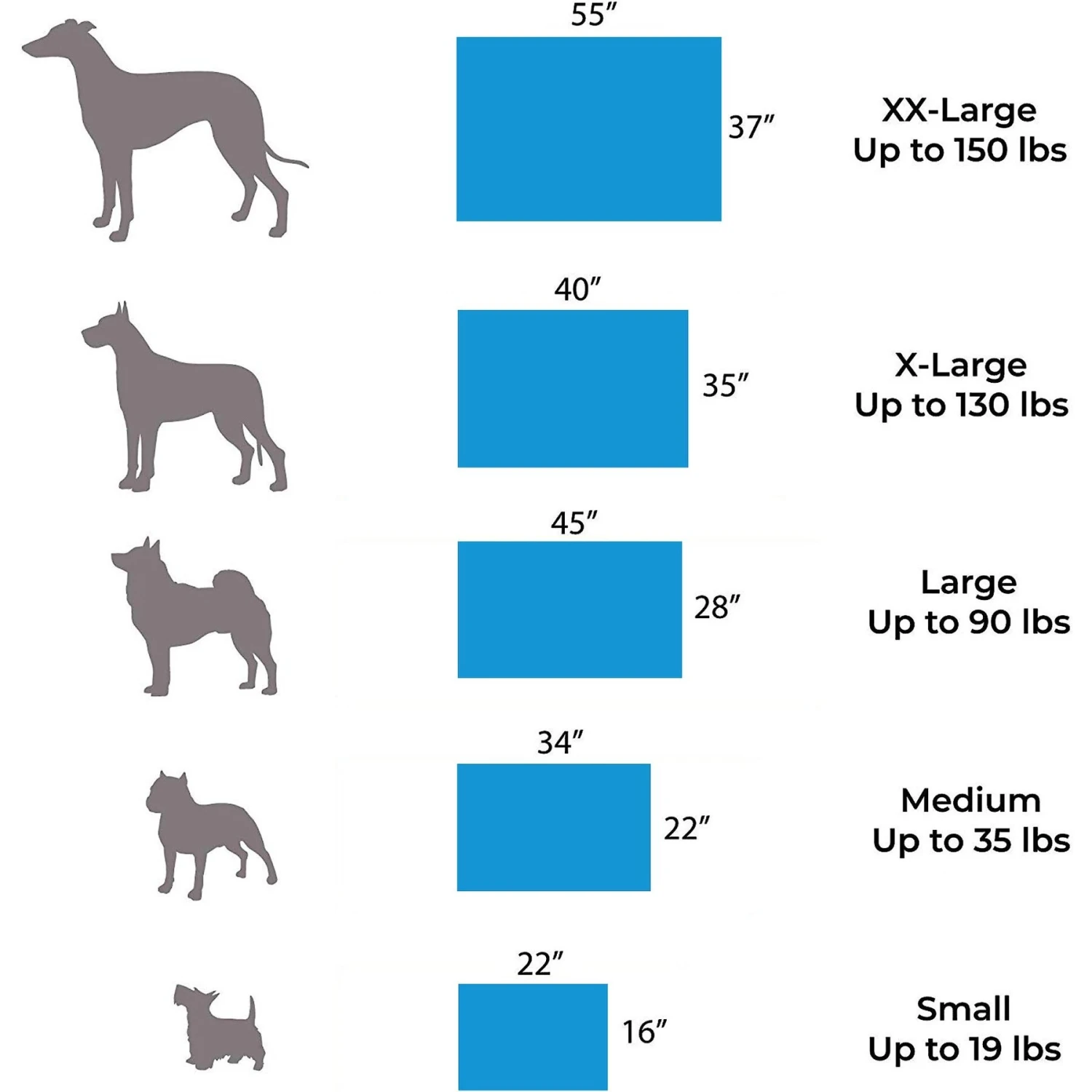 Pet Support Systems Orthopedic Pillow Dog Bed 2 Pet Support Systems Orthopedic Pillow Dog Bed - Image 2