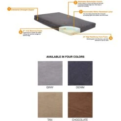 Pet Support Systems Orthopedic Pillow Dog Bed 9 Pet Support Systems Orthopedic Pillow Dog Bed -Pup Haven Sales Store 210165 PT3. AC SS1800 V1576697339