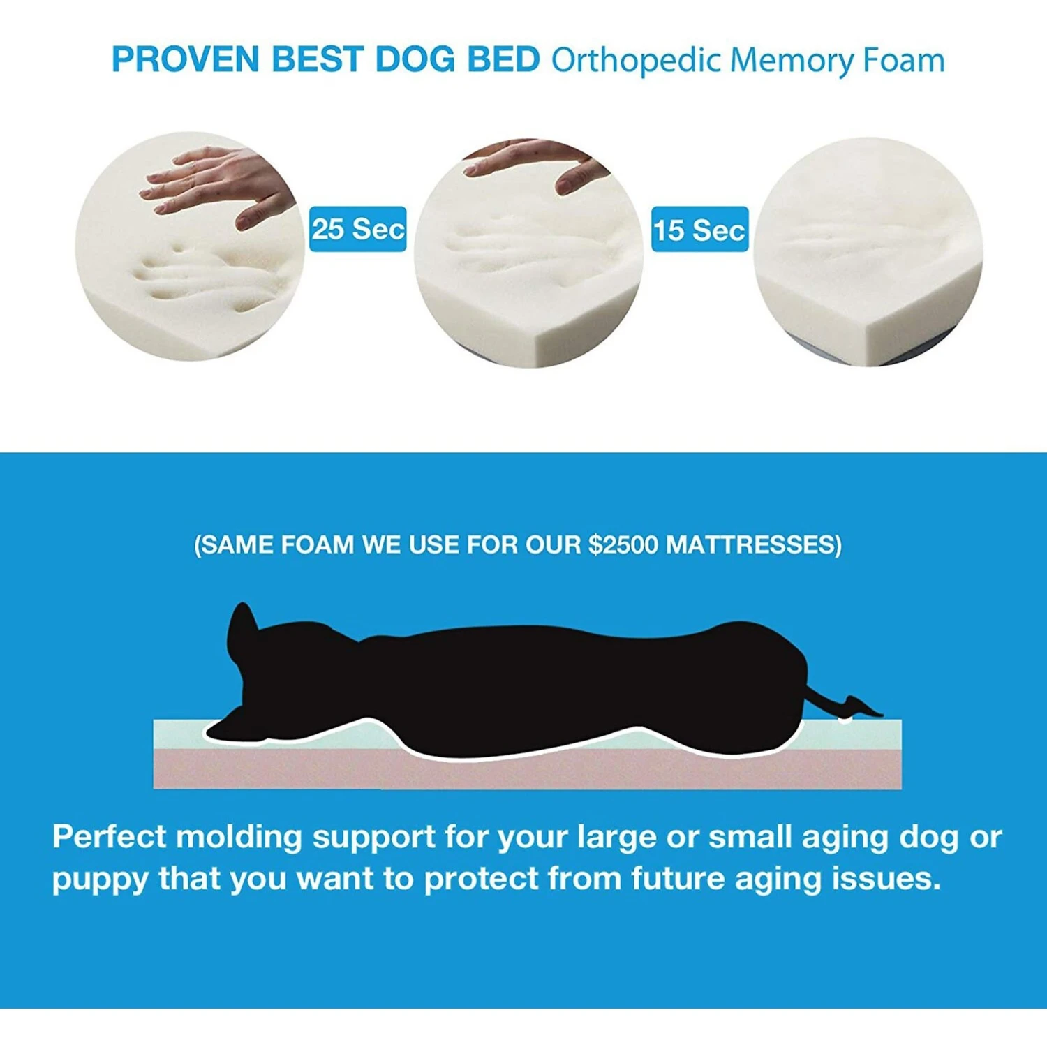 Pet Support Systems Orthopedic Pillow Dog Bed 5 Pet Support Systems Orthopedic Pillow Dog Bed - Image 5