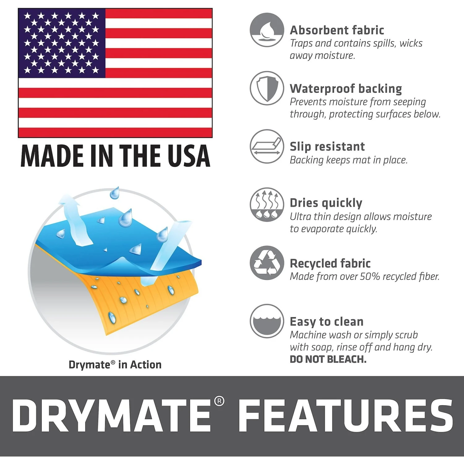 Drymate Absorbent Dog & Cat Bowl Food Mat 7 Drymate Absorbent Dog & Cat Bowl Food Mat - Image 7