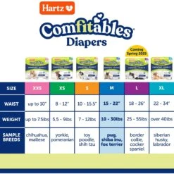 Hartz Disposable Male & Female Dog Diapers 11 Hartz Disposable Male & Female Dog Diapers -Pup Haven Sales Store 222804 PT3. AC SS1800 V1649935622