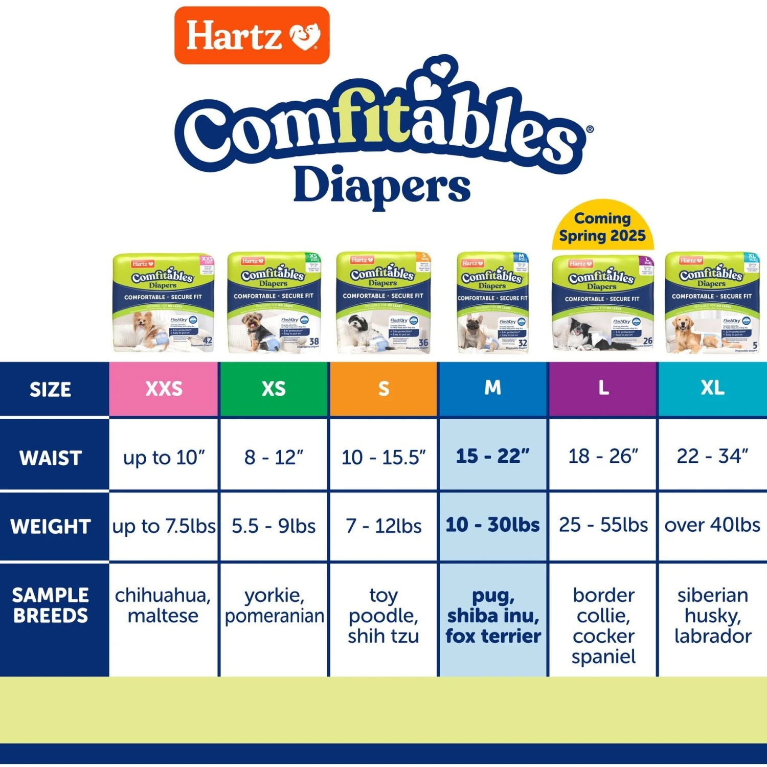 Hartz Disposable Male & Female Dog Diapers 4 Hartz Disposable Male & Female Dog Diapers - Image 4