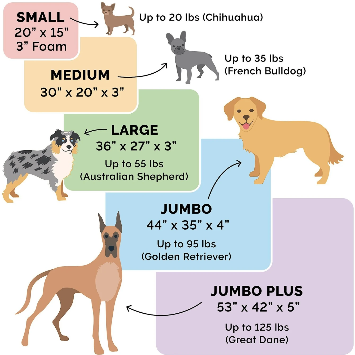 FurHaven Faux Fleece Memory Top Bolster Dog Bed With Removable Cover 2 FurHaven Faux Fleece Memory Top Bolster Dog Bed With Removable Cover - Image 2