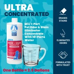 Unique Pet Care Ultra Concentrated Pet Odor & Stain Eliminator 11 Unique Pet Care Ultra Concentrated Pet Odor & Stain Eliminator -Pup Haven Sales Store 232909 PT3. AC SS1800 V1700689699
