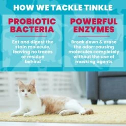 Unique Pet Care Ultra Concentrated Pet Odor & Stain Eliminator 12 Unique Pet Care Ultra Concentrated Pet Odor & Stain Eliminator -Pup Haven Sales Store 232909 PT4. AC SS1800 V1700689718