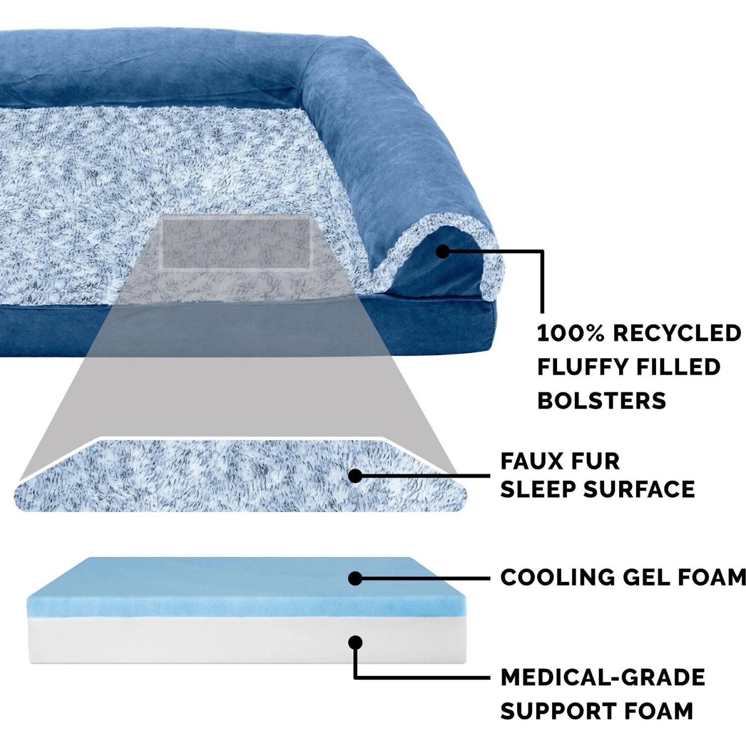 FurHaven Faux Fur & Suede Cooling Gel Sofa Dog & Cat Bed 6 FurHaven Faux Fur & Suede Cooling Gel Sofa Dog & Cat Bed - Image 6