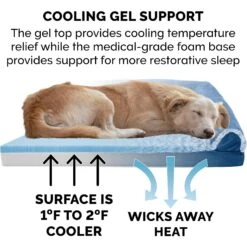 FurHaven Faux Fur & Suede Cooling Gel Sofa Dog & Cat Bed 15 FurHaven Faux Fur & Suede Cooling Gel Sofa Dog & Cat Bed -Pup Haven Sales Store 244475 PT6. AC SS1800 V1606810040