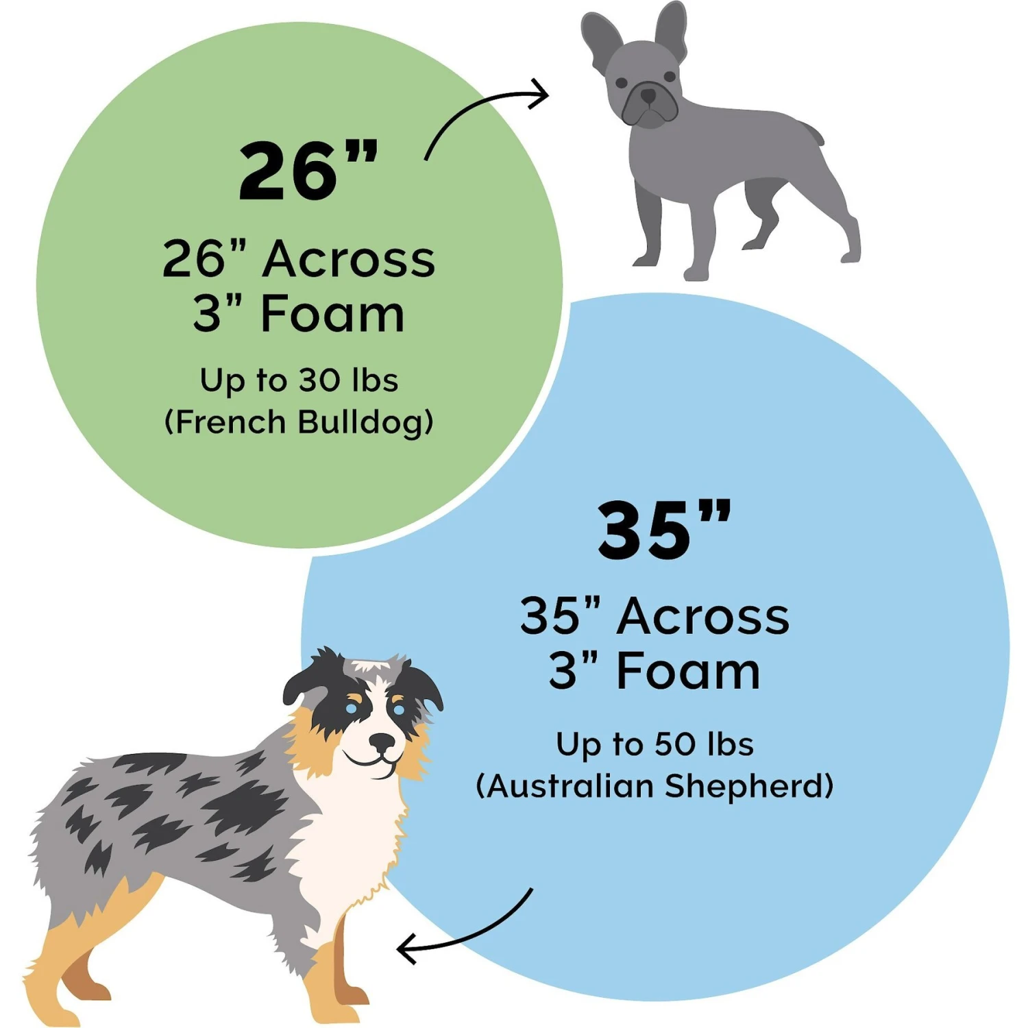 FurHaven Wave Fur & Velvet Orthopedic Snuggery Dog & Cat Bed 2 FurHaven Wave Fur & Velvet Orthopedic Snuggery Dog & Cat Bed - Image 2