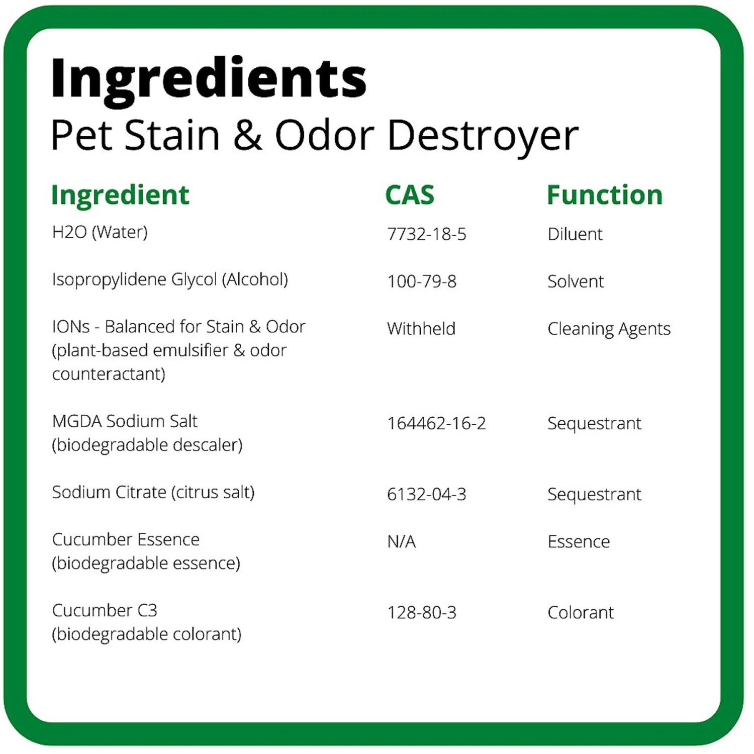 Ion Fusion Professional ION Formula Cool Cucumber Pet Stain & Odor Destroyer, 1-gallon Bottle 6 Ion Fusion Professional ION Formula Cool Cucumber Pet Stain & Odor Destroyer, 1-gallon Bottle - Image 6