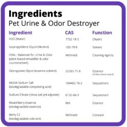 Ion Fusion Professional ION Formula Mixed Berry Pet Urine & Odor Destroyer, 1-gal Bottle 11 Ion Fusion Professional ION Formula Mixed Berry Pet Urine & Odor Destroyer, 1-gal Bottle -Pup Haven Sales Store 244708 PT5. AC SS1800 V1595352961