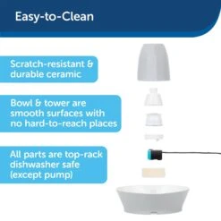 PetSafe Creekside Quiet Dog & Cat Fountain, 60-oz 10 PetSafe Creekside Quiet Dog & Cat Fountain, 60-oz -Pup Haven Sales Store 247077 PT2. AC SS1800 V1596583291