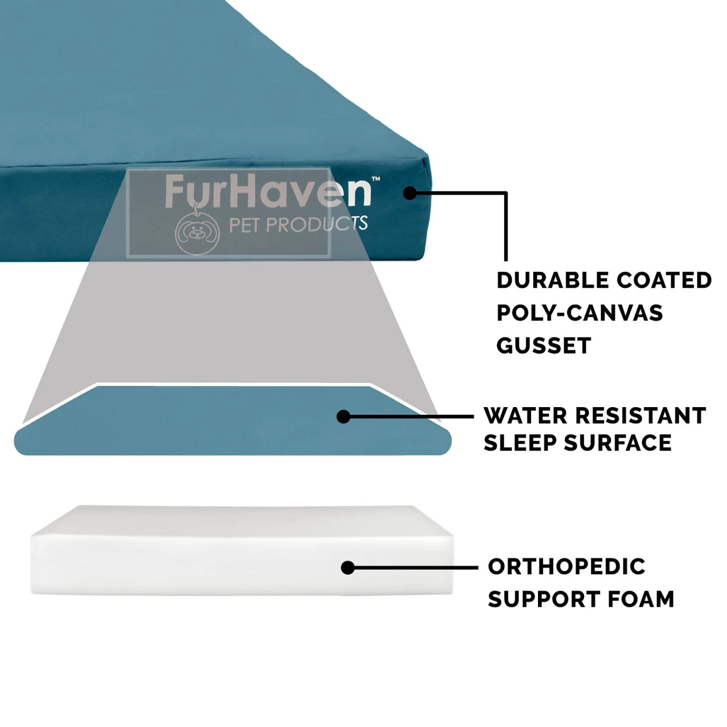 FurHaven Deluxe Oxford Full Support Dog & Cat Bed With Removable Cover 6 FurHaven Deluxe Oxford Full Support Dog & Cat Bed With Removable Cover - Image 6