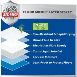 Four Paws Wee-Wee Ultimate Attractant Dog Pee Pads With Grass Scent -Pup Haven Sales Store 286422 PT4. AC SS1800 V1619819283