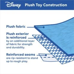 Disney Holiday Mickey & Minnie Mouse Gingerbread Cookies Plush With Rope Squeaky Dog Toy -Pup Haven Sales Store 287437 PT3. AC SS1800 V1694812341