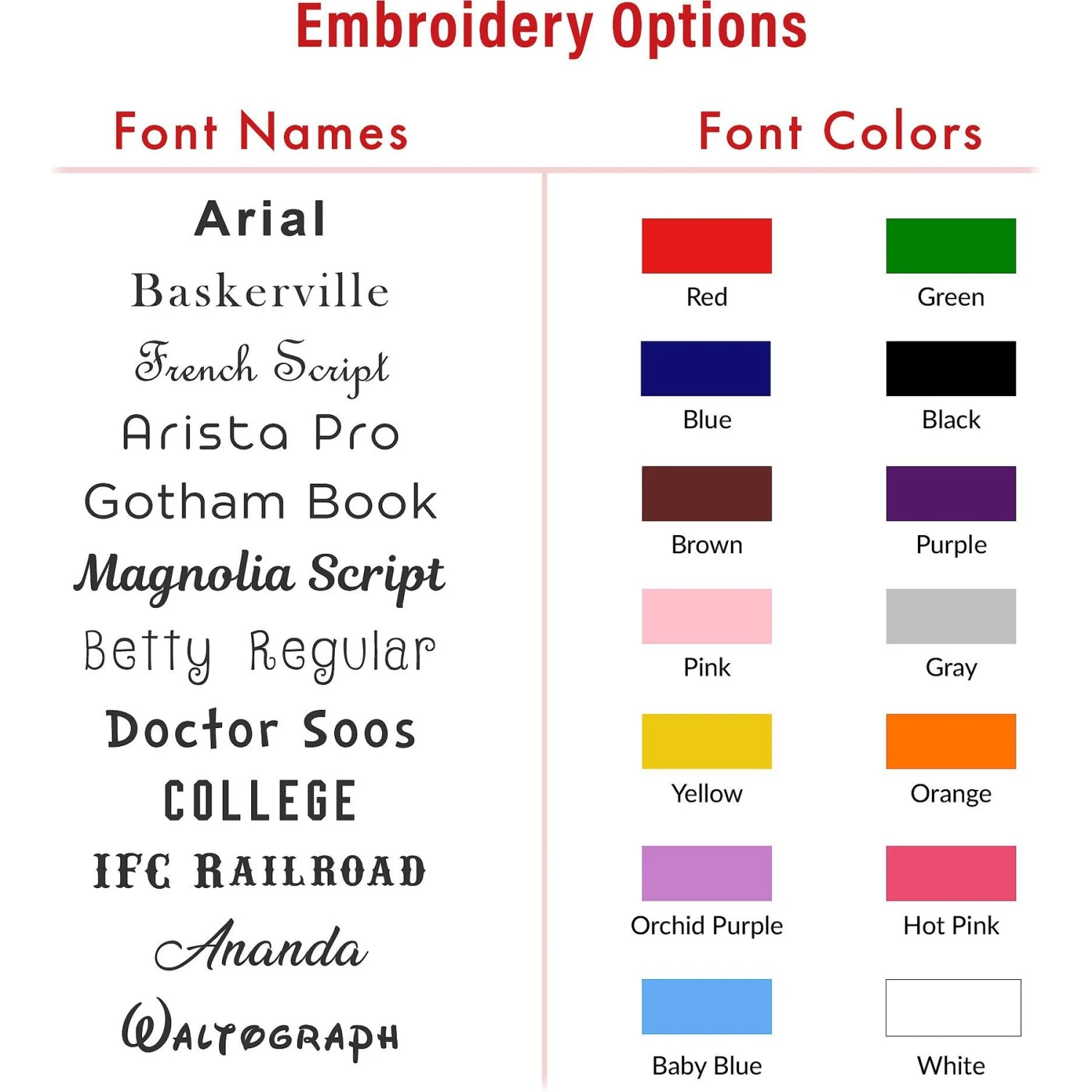 Majestic Pet Anderson Check Sherpa Personalized Bagel Cat & Dog Bed 3 Majestic Pet Anderson Check Sherpa Personalized Bagel Cat & Dog Bed - Image 3