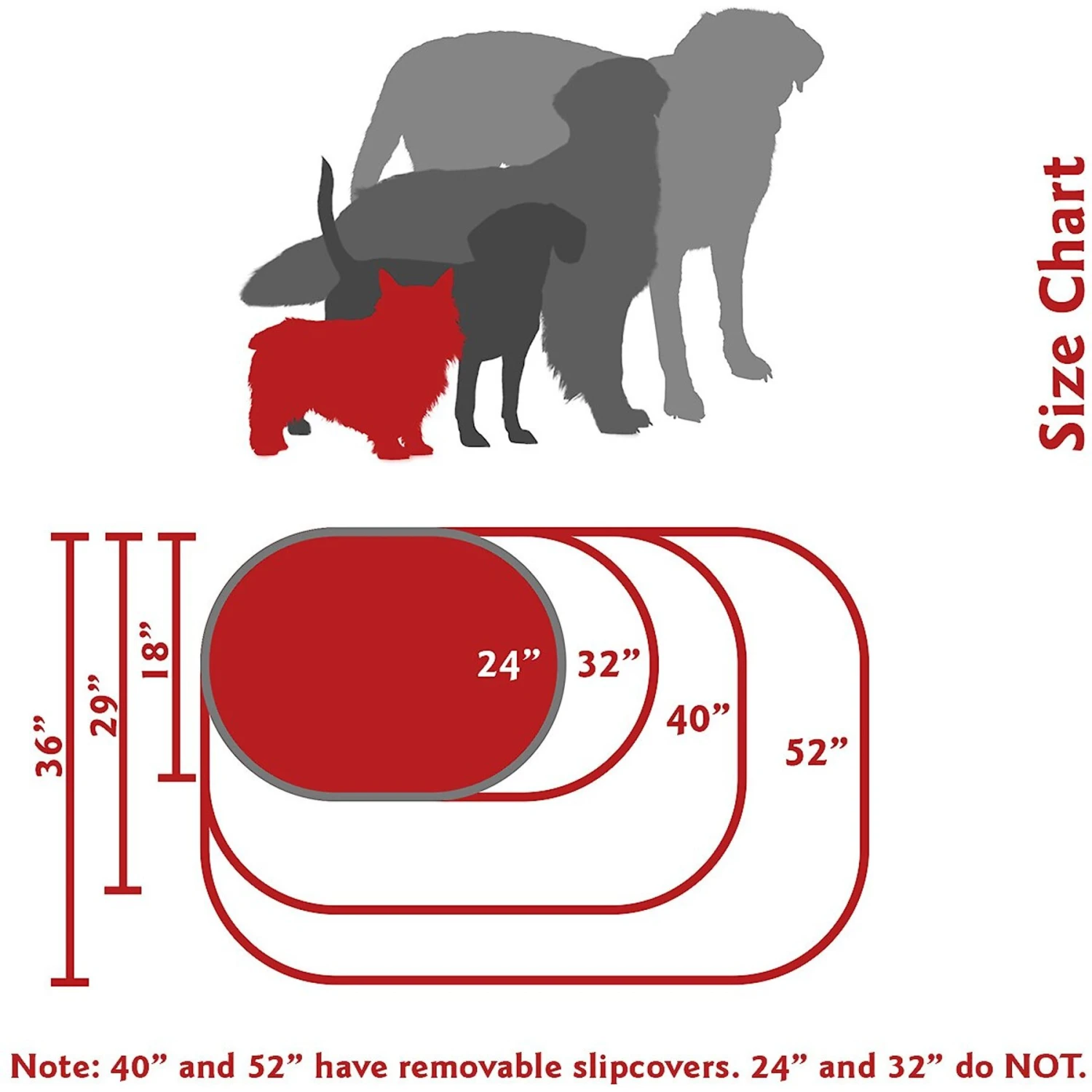 Majestic Pet Anderson Check Sherpa Personalized Bagel Cat & Dog Bed 5 Majestic Pet Anderson Check Sherpa Personalized Bagel Cat & Dog Bed - Image 5