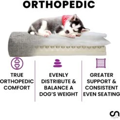 Club Nine Pets Metro Orthopedic Cat & Dog Bed 12 Club Nine Pets Metro Orthopedic Cat & Dog Bed -Pup Haven Sales Store 301290 PT4. AC SS1800 V1695658922