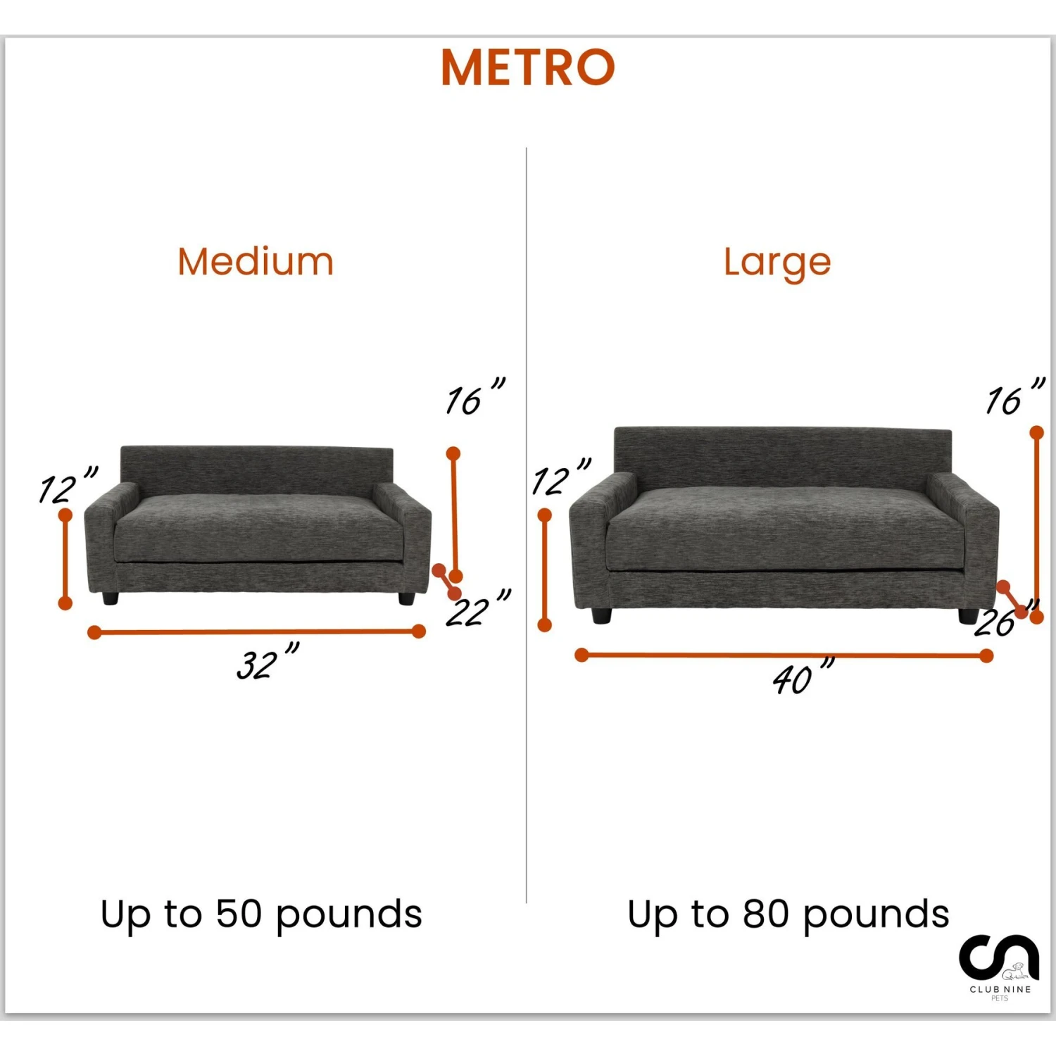 Club Nine Pets Metro Orthopedic Cat & Dog Bed 8 Club Nine Pets Metro Orthopedic Cat & Dog Bed - Image 8