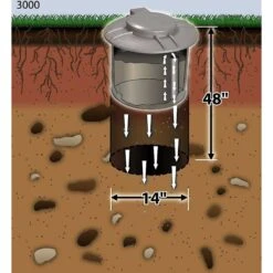 Doggie Dooley Septic Style Dog Waste Disposal System & Doggie Dooley Waste Terminator Tablets 10 Doggie Dooley Septic Style Dog Waste Disposal System & Doggie Dooley Waste Terminator Tablets -Pup Haven Sales Store 303294 PT3. AC SS1800 V1623077541