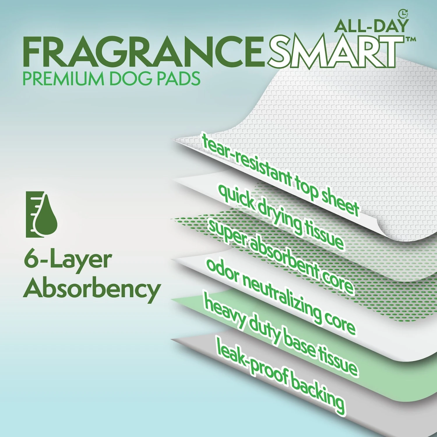 Simple Solution FragranceSmart Odor Control All Day, Green Tea Fragrance Odor Neutralizer With Wetness Indicator Dog Pads, 100 Count 2 Simple Solution FragranceSmart Odor Control All Day, Green Tea Fragrance Odor Neutralizer With Wetness Indicator Dog Pads, 100 Count - Image 2