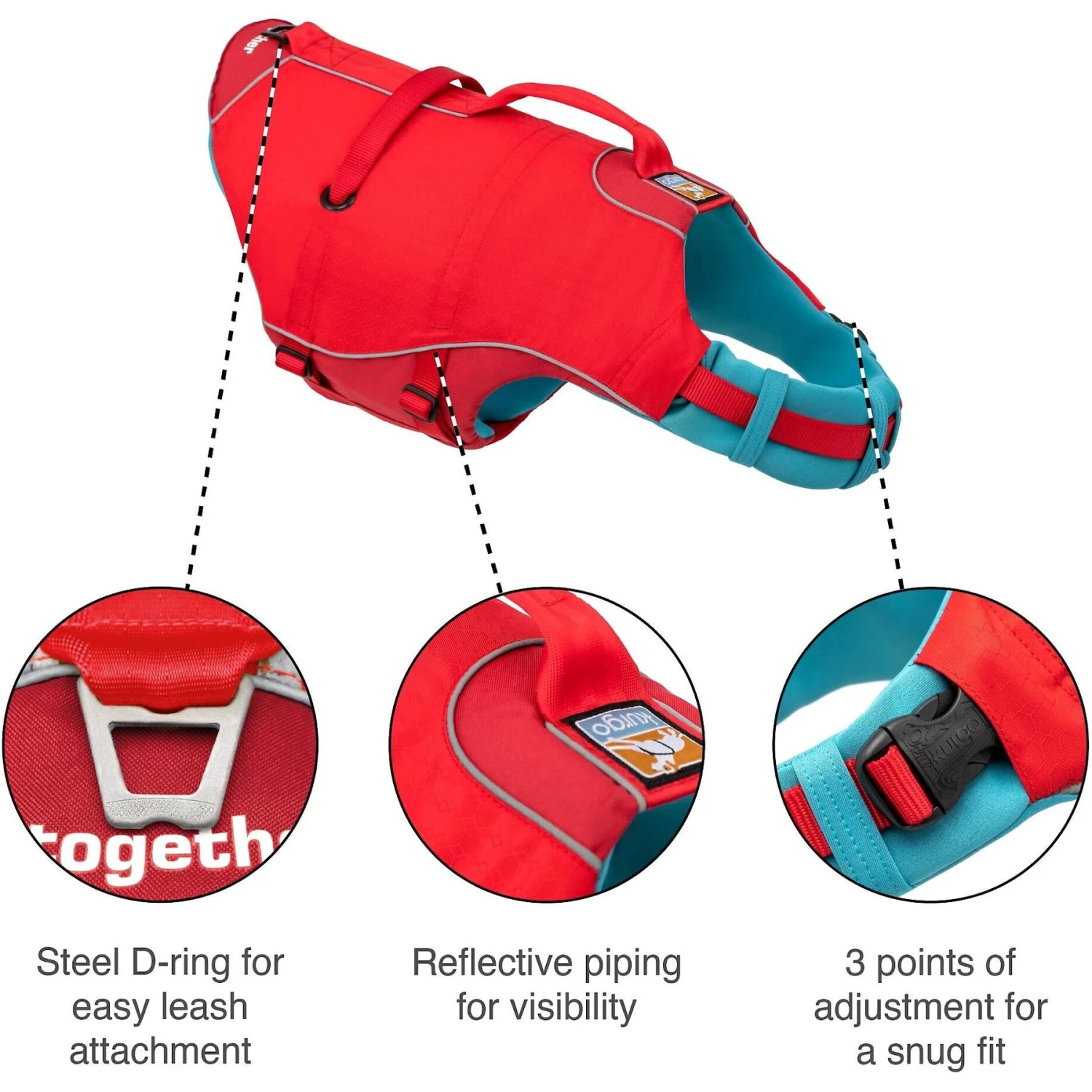 Kurgo Surf-n-Turf Dog Life Jacket 4 Kurgo Surf-n-Turf Dog Life Jacket - Image 4