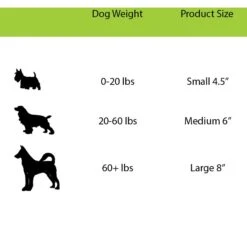 Jolly Pets Teaser Ball Dog Toy, Red 8 Jolly Pets Teaser Ball Dog Toy, Red -Pup Haven Sales Store 53674 PT3. AC SS1800 V1629243671